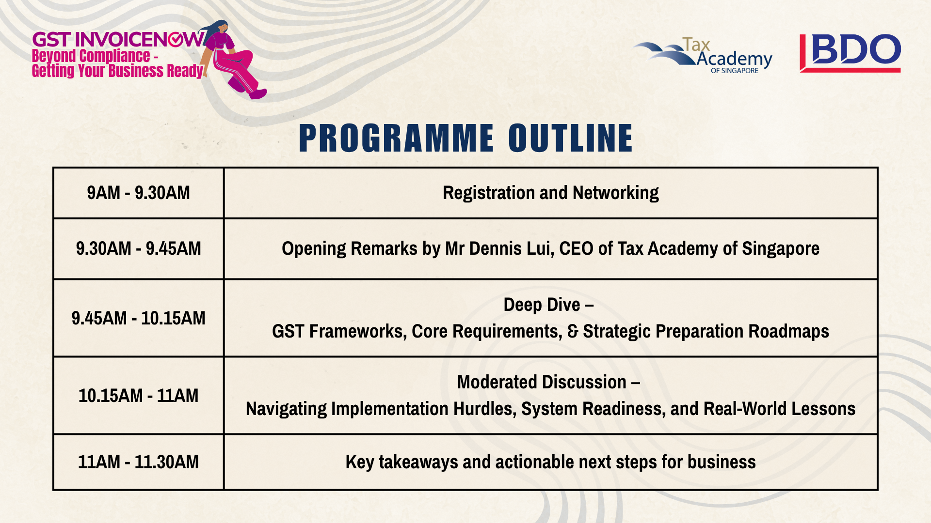 GST InvoiceNow Outline